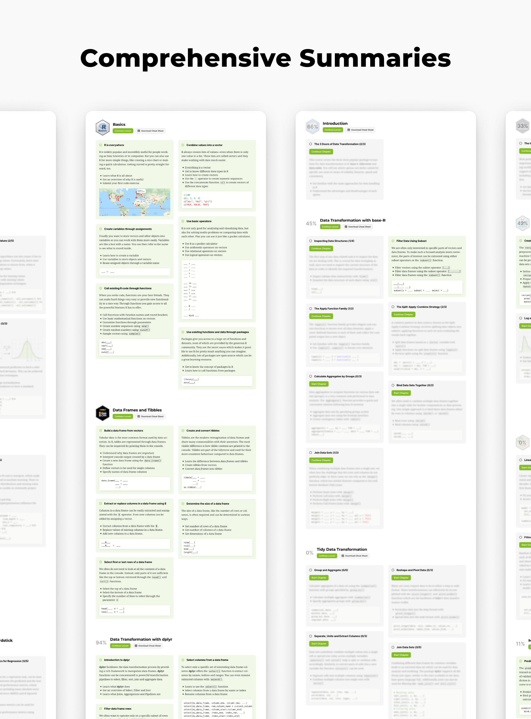 Tutorial How To Create The Perfect Cheat Sheet Using In Cheat Sheet ...