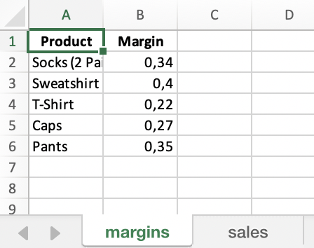 Export A Workbook From A List Of Data Frames – Write Excel Files Using  Writexl – Quantargo