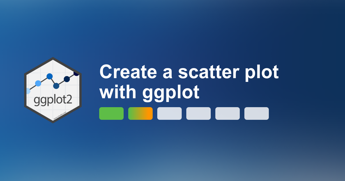 scatter plot ggplot2